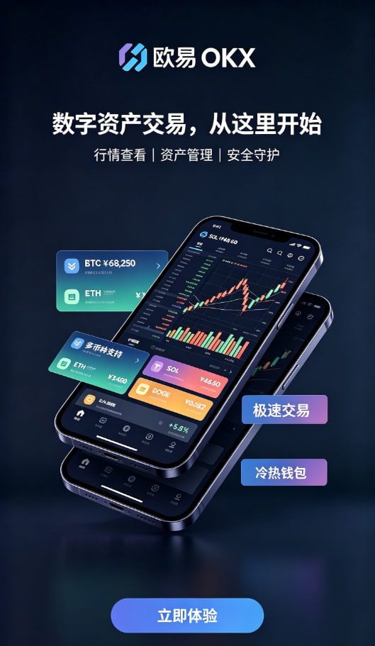 欧交易所app最新版原理